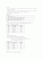 [간호학] 아동의 신체 및 발달사정에 대한 모든것 레포트[2012년 A+추천 레포트★★★★★] 6페이지