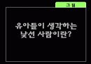 [활동계획안, 수업지도안] 아동 및 유아의 유괴와 실종을 대비한 활동계획안2개,어린이 수업지도안 작성[2012년 A+추천 레포트★★★★★] 14페이지