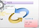 한국의 보육정책, 의의, 특징, 발달, 개선방안, 영유아보육법등에 대한 모든것 (2012년 추천 우수) 5페이지