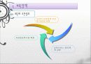 한국의 보육정책, 의의, 특징, 발달, 개선방안, 영유아보육법등에 대한 모든것 (2012년 추천 우수) 7페이지
