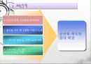 한국의 보육정책, 의의, 특징, 발달, 개선방안, 영유아보육법등에 대한 모든것 (2012년 추천 우수) 8페이지