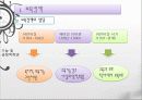 한국의 보육정책, 의의, 특징, 발달, 개선방안, 영유아보육법등에 대한 모든것 (2012년 추천 우수) 11페이지