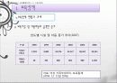 한국의 보육정책, 의의, 특징, 발달, 개선방안, 영유아보육법등에 대한 모든것 (2012년 추천 우수) 12페이지