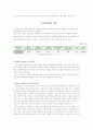 한국관광의 실태와 문제점 및 한국관광의 개선방안 (2012년 추천 우수) 6페이지