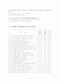 [사회복지조사론] 노인 일자리프로그램사업의 필요성과 문제점 및 개선 확대 방안 (2012년 추천 우수) 25페이지