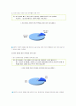 [노인 소비자 보호] 노인 소비자 피해 현황 및 사례와 문제점 및 해결방안 (2012년 추천 우수) 5페이지