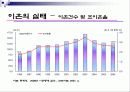 [가족복지] 한국사회의 이혼의 현황과 문제점 및 이혼가정 복지 방안 (2012년 추천 우수) 6페이지