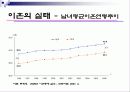 [가족복지] 한국사회의 이혼의 현황과 문제점 및 이혼가정 복지 방안 (2012년 추천 우수) 13페이지