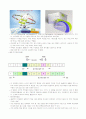 [성심리학] 임신과정, 수유, 피임, 낙태에 대한 모든 것 (2012년 추천 우수) 18페이지