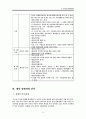 [한부모가족지원법] 한부모가족지원법의 특징과 문제점 및 한국 사회복지적 측면에서의 개선방안 (2012년 추천 우수 자료) 6페이지