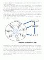 [평생교육] 안드라고지이론과 전환학습과정 및 성인교육의 나아갈 방향(2012년 추천 우수 레포트 선정★★★★★) 5페이지