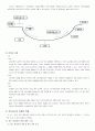 [평생교육] 안드라고지이론과 전환학습과정 및 성인교육의 나아갈 방향(2012년 추천 우수 레포트 선정★★★★★) 6페이지