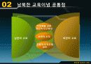 남북한 교육의 차이점과 특징 및 문제점과 남북한 교육 향후 방안(2012년 추천 우수 레포트 선정★★★★★) 18페이지