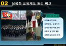 남북한 교육의 차이점과 특징 및 문제점과 남북한 교육 향후 방안(2012년 추천 우수 레포트 선정★★★★★) 19페이지