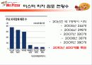 미스터피자의 외식산업 성공 사례와 미스터피자의 서비스 개선방안(2012년 추천 우수 레포트 선정★★★★★) 6페이지