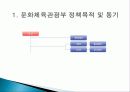 문화체육관광부의 정책 목적, 주요 사업 내용, 평가, 전망, 개선방안(2012년 추천 우수 레포트 선정★★★★★) 12페이지