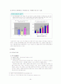 [교원평가제]교원평가제의 현황과 문제점 및 외국 사례를 통한 교원평가제도의 개선방안 (2012년 추천 우수 레포트 선정★★★★★) 62페이지