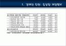 [지방 교육자치제] 우리나라 현행 지방 교육자치제 현황과 문제점 및 개선방안 - 교원평가제(2012년 추천 우수 레포트 선정★★★★★) 27페이지