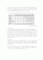 [경영전략]글로벌 경영전략 분석사례-SK Telecom의 모바일 텔레매틱스 중국진출(2012년 추천 우수 레포트 선정★★★★★) 17페이지