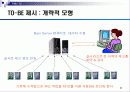 [경영정보시스템]RFID를 이용한 자판기 관리 프로그램 계획서(2012년 추천 우수 레포트 선정★★★★★) 21페이지