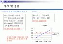 [경영정보시스템]RFID를 이용한 자판기 관리 프로그램 계획서(2012년 추천 우수 레포트 선정★★★★★) 59페이지