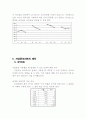 [건설재료실험 Project] 자성콘크리트의 정의, 특징, 활용, 응용 및 제작(2012년 추천 우수 레포트 선정★★★★★) 12페이지