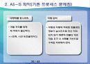 [경영정보시스템]RFID를 이용한 택배 물류 센터 프로세스 개선(2012년 추천 우수 레포트 선정★★★★★) 20페이지