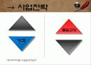 한식레스토랑_외식산업_사업계획서_및_창업계획서(2012년 추천 우수 레포트 선정★★★★★) 5페이지