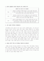 리더십 수립 계획(A+) 6페이지