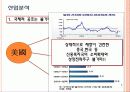 [기업분석]삼성증권 4페이지