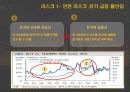 [기업분석]한화케미칼 35페이지