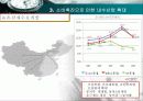 [기업분석] 중국, 세계소비의 중심 - 중국엔진집단 11페이지