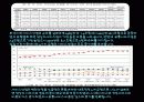 부산지역 서비스산업 8페이지