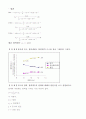 물체의 형상에 따른 항력계수의 측정 5페이지