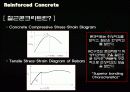 RC구조 - 정의, 역사, 특징, 종류, 적용 (Experiment In Architectural Engineering Reinforced Concrete) 4페이지