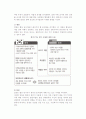 협상의 구조와 협상의제) 협상의 구성과 정치경제적 효과, 협상의제 선정과 전개과정 6페이지