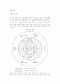 [물류관리] 물류시스템, 물류네트워크, 물류관리조직 및 물류의 문제와 대응방안 2페이지