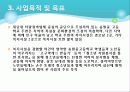 사회복지 프로그램 기획서 - 청소년 자원봉사를 통한 효사랑 6페이지