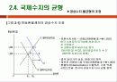 국제수지 이론 10페이지