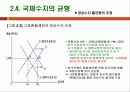 국제수지 이론 11페이지