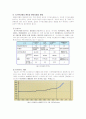 지구온난화 5페이지