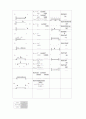  토목기사 필기 핵심 요약정리  11페이지