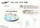 아시아나 항공 기업분석 ppt 22페이지