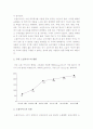 [소셜커머스] 소셜커머스의 현황과 시장동향 및 발전방안-소셜커머스장점, 소셜커머스단점 4페이지