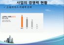 티켓몬스터 기업분석 ppt  14페이지