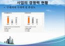 티켓몬스터 기업분석 ppt  15페이지