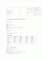 응급실 케이스 일지(4일) 8페이지