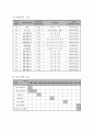 사회복지사업계획서 4페이지