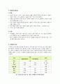 [OLED]차세대 디스플레이 OLED의 모든 것 - OLED의 정의 및 특성과 장단점, LCD와의 비교, 응용분야 및 시장 전망, 해결과제 4페이지