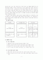 초등 사회 3학년 2학기 (사회과 교수 ; 학습안) - 2. 이동과 의사소통 (7/15) 2페이지